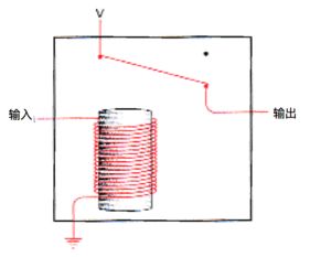 《編碼 隱匿在計(jì)算機(jī)軟硬件背后的語(yǔ)言》讀書(shū)筆記（上） 從簡(jiǎn)單開(kāi)關(guān)到復(fù)雜系統(tǒng)的奇妙旅程